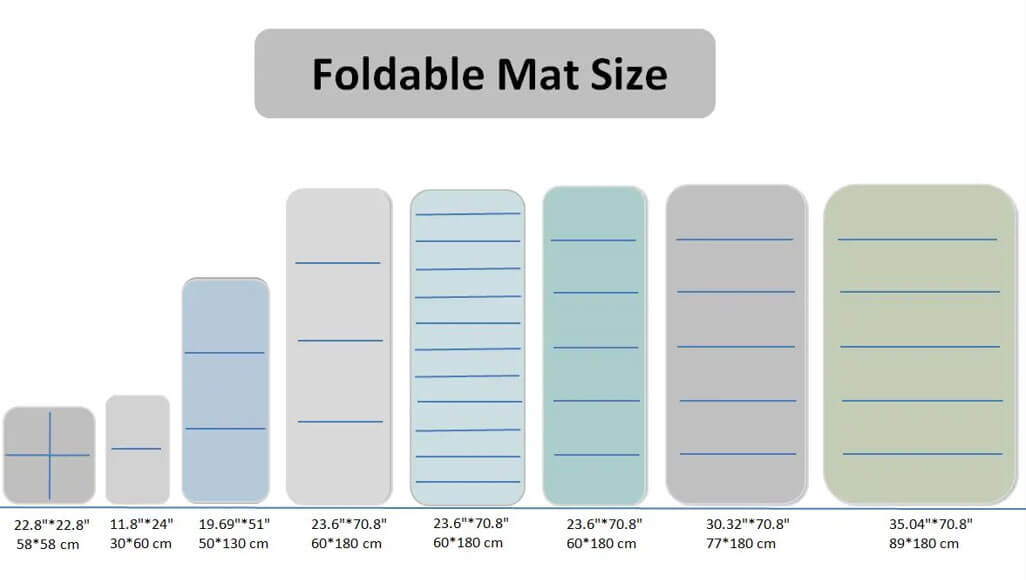 Foldable Mat Size