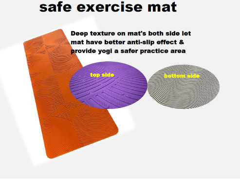 Anti-slip Texture Design Large POE Yoga Mat