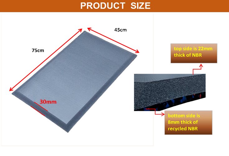 NBR Anti-Fatigue Mat