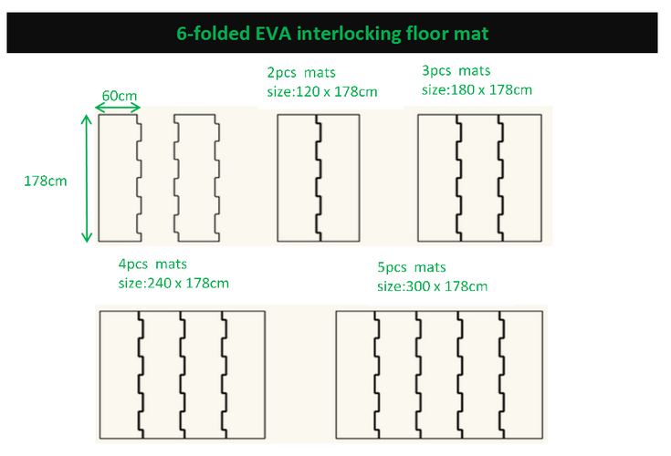 Foldable Interlocking floor mat