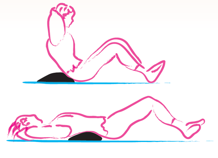 EVA Sit-up Mat